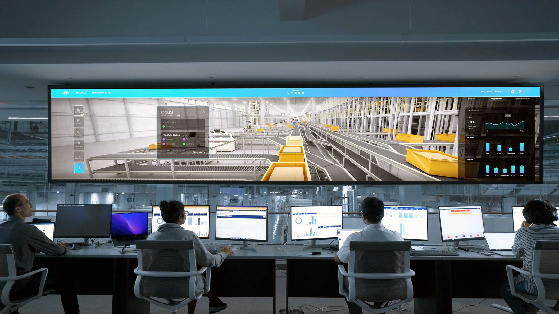 Control centre monitoring production data on a large display wall